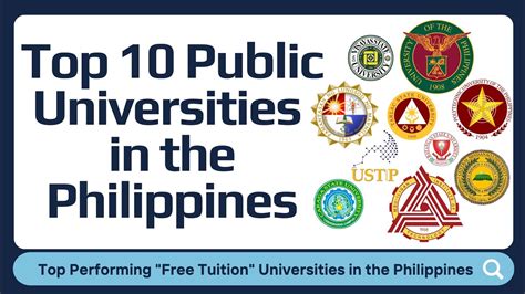 free tuition universities in davao city|25 Best Universities in Davao .